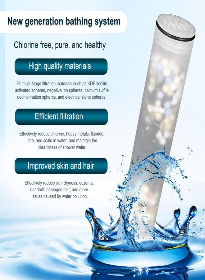 Molgoc Water Filter for Shower Head Filter,Compatible with MakeFit SSJ781,DSSJ781,DSSJ781-01 Filtered Handheld Shower Head.(4 Pack) - Image 3
